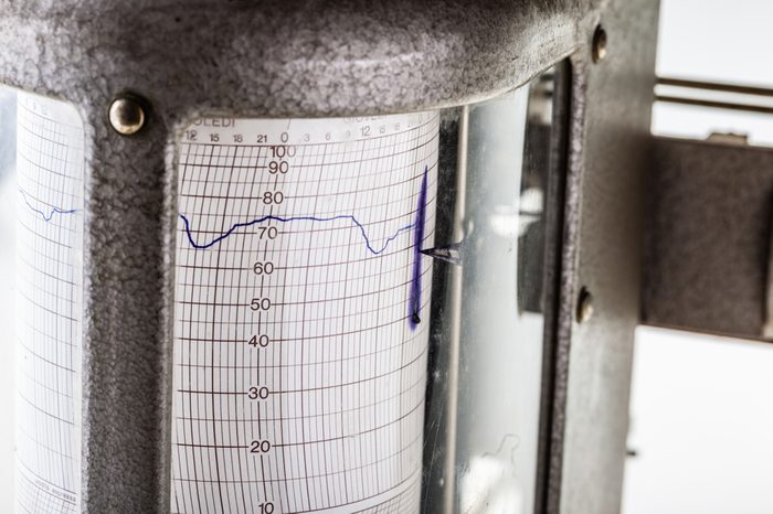 close up shot of an old vintage hygrometer or seismograph
