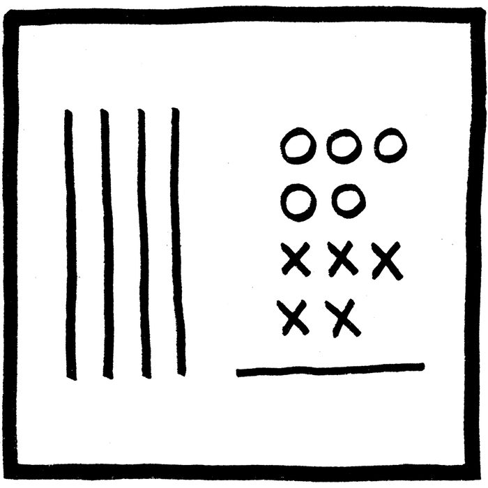 tic-tac-toe kit
