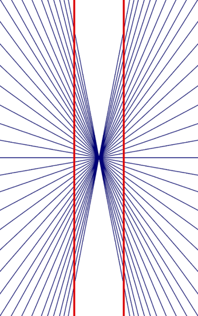 bending lines illusion