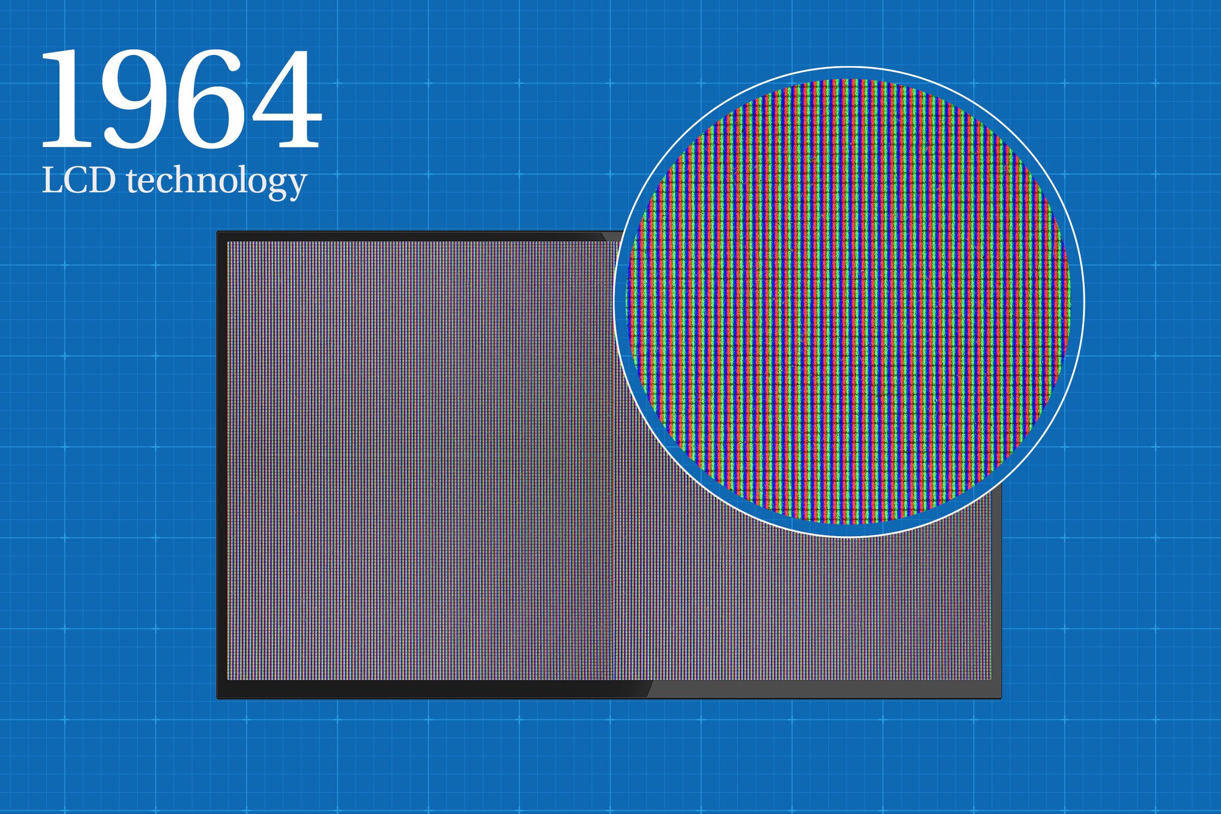 LCD technology