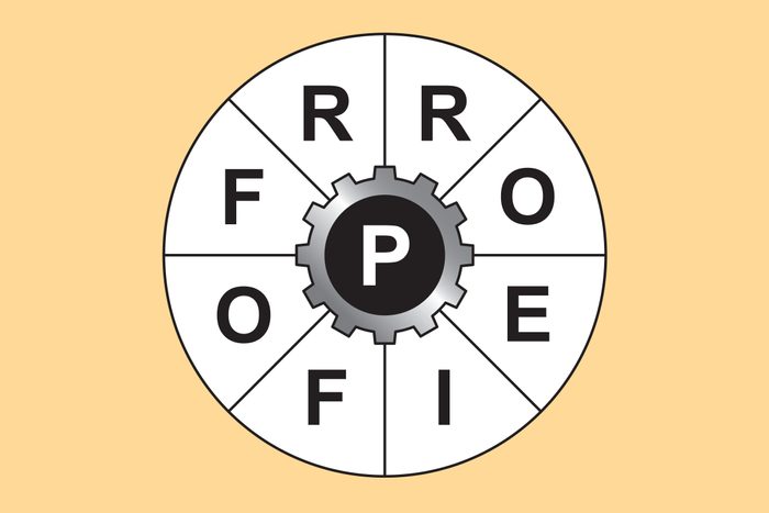Brain teaser #11: Word wheel