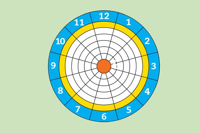Brain teaser #9: Clockwise
