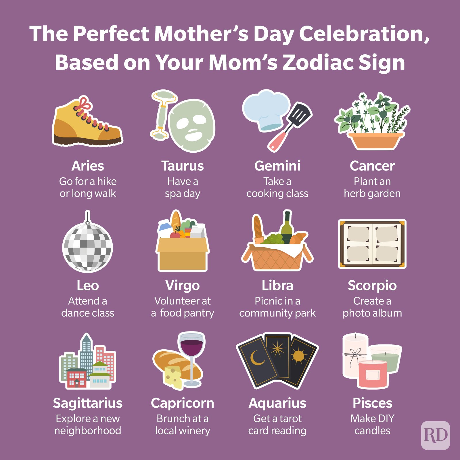 The Perfect Mother’s Day Celebration, Based on Your Mom’s Zodiac Sign