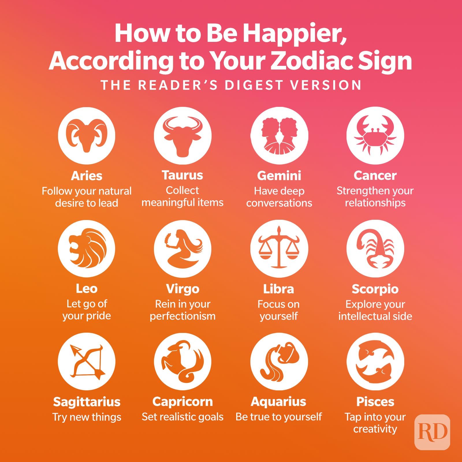 How To Be Happier According To Your Zodiac Sign Graphic