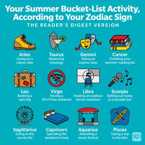 Chart displays zodiac signs paired with summer bucket-list activities, including hiking, mixology, improv, reading, trips, and music, against a teal background.