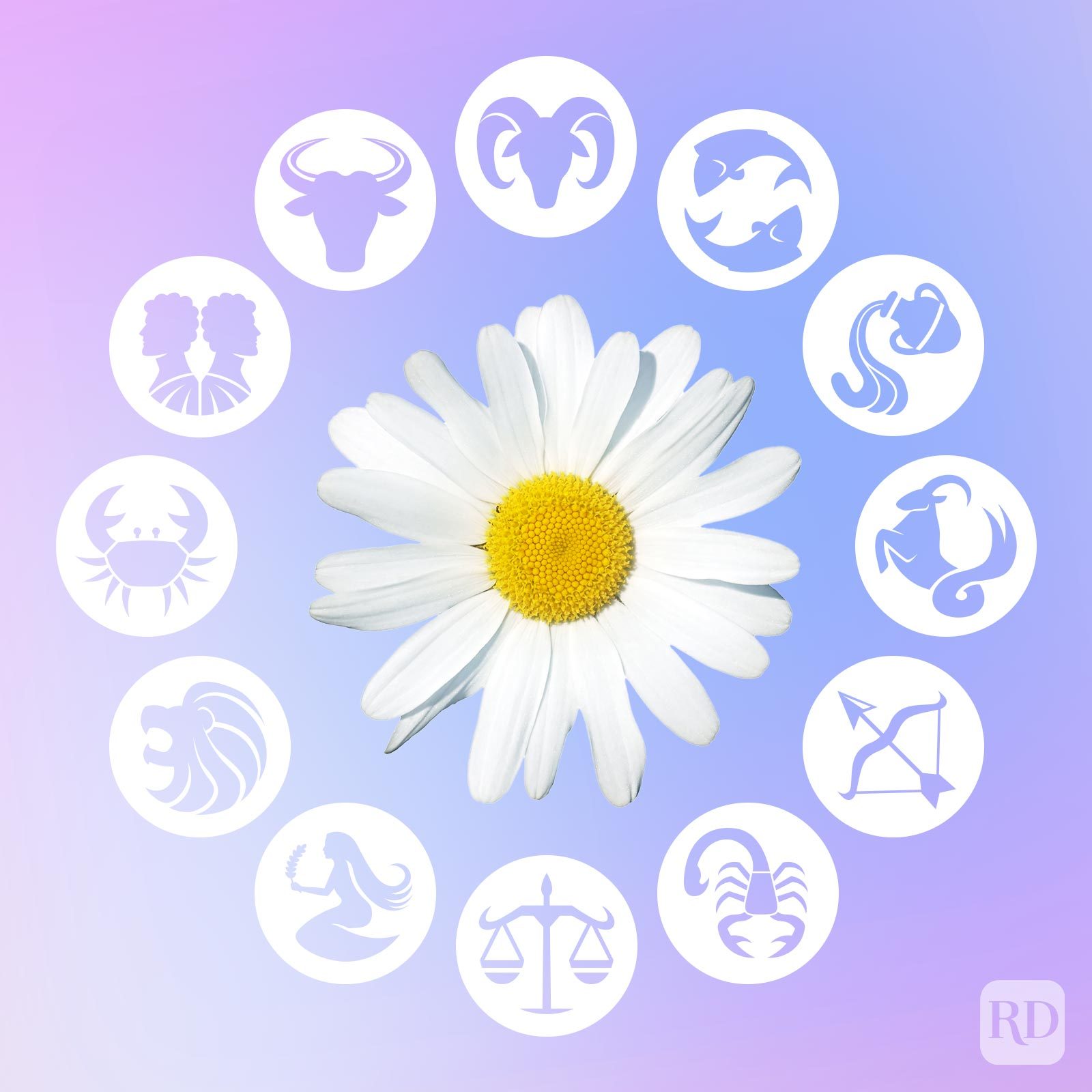 What the 2025 Spring Equinox Means for Your Zodiac Sign